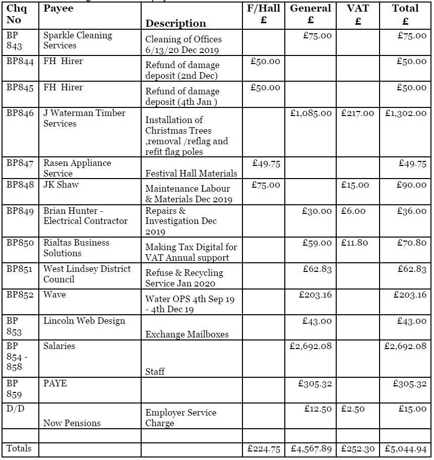 Table1jan20